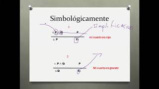 adjuncion simplificación y ley de adición [upl. by Janet]