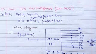 18 DemultiplexerDEMUX in hindi  1×8 demultiplexer device [upl. by Anatol]