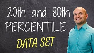 How to find the 20th and 80th percentile of a data set [upl. by Ziza803]