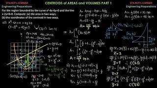 CENTROIDS of AREAS and VOLUMES PART 1 [upl. by Jeritah]