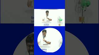 Joseph Aldrin Tamil Christian song wmechurchtuty christiansong shorts [upl. by Vtehsta]