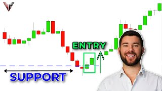 Master The Support and Resistance Trading Strategy ALL YOU NEED TO KNOW [upl. by Onairotciv]