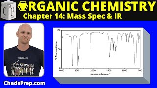 143 Interpreting More IR Spectra  Organic Chemistry [upl. by Grieve760]