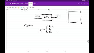 Pengolahan Sinyal Digital  101  Apa itu Sinyal dan Sistem [upl. by Rotceh]