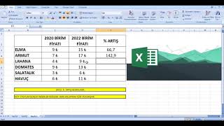 EXCEL YÜZDE HESAPLAMA HESAPLAMA [upl. by Pinckney]