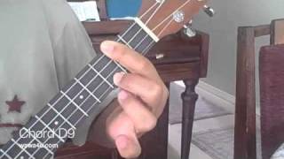 Ukulele Chord D9 Chords ukulele [upl. by Nrev]