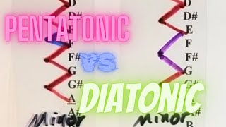 Pentatonic VS Diatonic [upl. by Gnuhc]