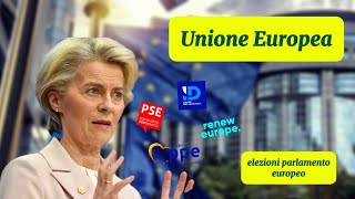 GUIDA alle ELEZIONI del PARLAMENTO EUROPEO 2024 [upl. by Charyl]