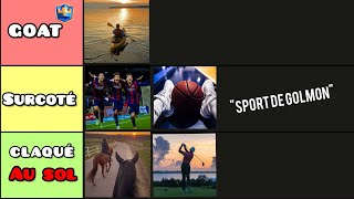 Ton sport estil NUL   tier list frauduleuse part1 [upl. by Yllil717]