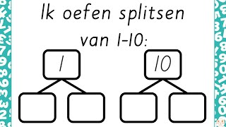 Splitsen 1 10 mp4 [upl. by Lorin]