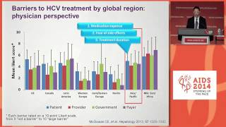 The global burden of hepatitis infection [upl. by Asirak]