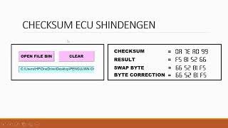 CHECKSUM ECU SHINDENGEN MENGGUNAKAN POWERPOINT [upl. by Adnamahs]