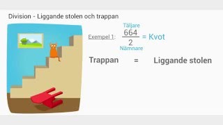 Liggande stolen och trappan  Division med uppställning [upl. by Abbie600]