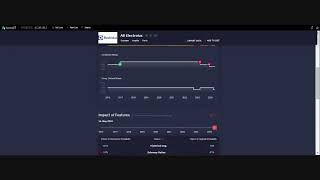 Scorable bondITs AI Powered Credit Analytics [upl. by Harak457]