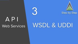 API Web Services Beginner Tutorial 3  What is WSDL and UDDI [upl. by Smiley]