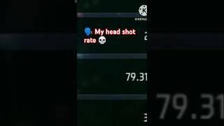 my head shot rate 💀💀💀🗣️freefire trending foryou my viralvideo shorts shorts foryou gaming [upl. by Ylrehc]