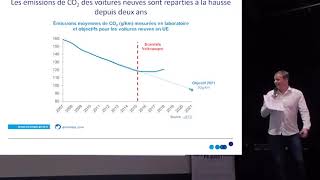 Comment faire enfin baisser les émissions de CO2 des voitures   Nicolas Meilhan France Stratégie [upl. by Cirded6]