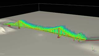 SIMULIA XFlow CFD Wind load on bridge structure [upl. by Anawk]