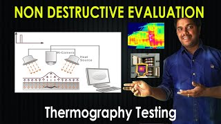 Thermography Testing  Non Destructive Evaluation  Purushotam Academy [upl. by Riella]