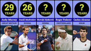 The Youngest Leaders of the ATP Tennis Ranking [upl. by Anagrom]