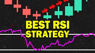 Best RSI Indicator Strategy for Day trading Forex RSI Indicator Explained [upl. by Refeinnej]