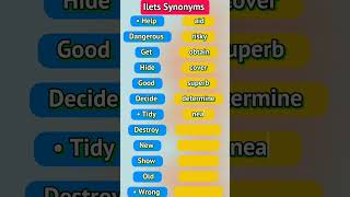 Ilets Important and basic Synonyms words for English conversation Ak Education system [upl. by Evan924]