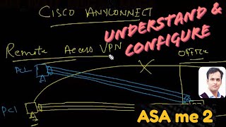 Understanding amp Configuring Cisco AnyConnect [upl. by Enenstein]