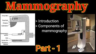 Mammography  Part  1 Introduction  Components of mammography machine  By BL Kumawat [upl. by Deer453]