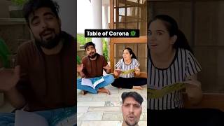 TableStages of Corona 😂  Lockdown Viral Comedy Reels Snack  Dushyant Kukreja shorts ytshorts [upl. by Aihgn]