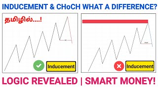 INDUCEMENT amp CHOCH WHAT A DIFFERENCE  TRUE SMC TAMIL [upl. by Zipporah]