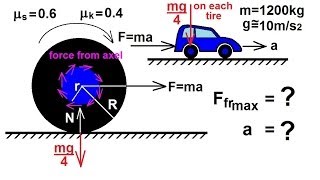 Physics 111 Rigid Body Rotation 4 of 10 Calculating Acceleration amp Friction of a Car Tire [upl. by Aihsia]