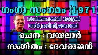 MANASA VACHA KARMANA  മനസാ വാച കര്‍മ്മണാ ADOLPH JEROME  EVERGREEN SONGS [upl. by Sephira]