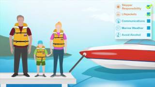 5 Rules  Lifejackets [upl. by Richers]