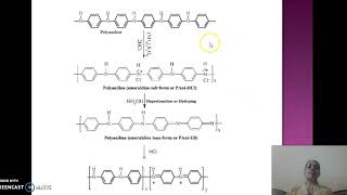 Synthesis and applications of polyaniline and polyvinylcarbazole [upl. by Ekenna417]