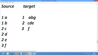 How to Group and Concat Data based on id in informatica by using expression and aggrigator [upl. by Ihsir]