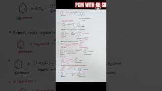 Hydrocarbons Class 11th ChemistryNaming ReactionTricksamppyqorganicreaction cbse short [upl. by Aibar]