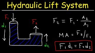 Pascals Principle Hydraulic Lift System Pascals Law of Pressure Fluid Mechanics Problems [upl. by Elleynod282]