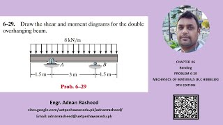 629 Chapter 6 Bending  Mechanics of Material Rc Hibbeler [upl. by Cleres]