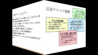 【早稲田大学】言語テスト（応用言語学）英語教育（教育学部 英語英文学科） [upl. by Citron]