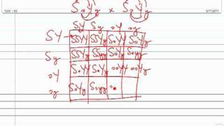 SsYy x SsYy Punnett Square Problem [upl. by Ciel]