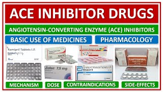 ACE INHIBITOR DRUGS ANGIOTENSINCONVERTING ENZYME INHIBITORS PHARMACOLOGY MECHANISM SIDE EFFECTS [upl. by Nojel]