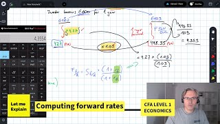 Computing forward rates for the CFA Level 1 exam [upl. by Sage]