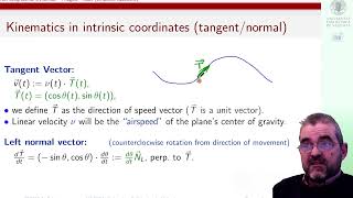 Longitudinal phugoid dynamics of aircraftglider 2nd order ODE simplified flight dynamics [upl. by Airehtfele]