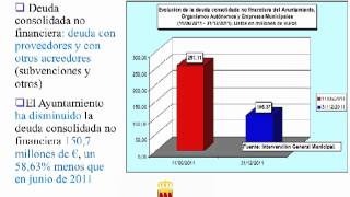 EXPLICACION DE PAGO A PROVEEDORES DE ALCORCÓN [upl. by Aelak]