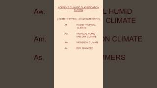 KOPPENS CLIMATIC CLASSIFICATION SYSTEM [upl. by Joslyn155]