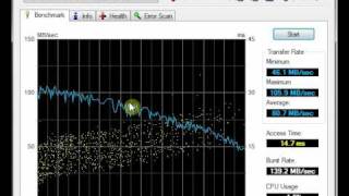 Performing a hard drive test with HD Tune [upl. by Hakeber]