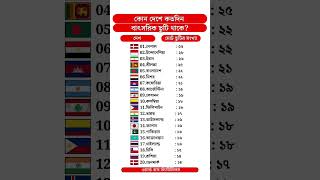 কোন দেশে কতদিন সরকারি ছুটি থাকে top20 gk holydays [upl. by Heger]