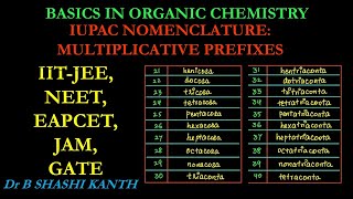 IUPAC NOMENCLATURE  MULTIPLICATIVE PREFIX  IITJEE NEET JAM GATE [upl. by Keriann]