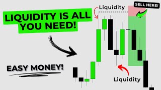 The EASIEST Liquidity Trading Strategy Ever ⎸ Full Trading Plan [upl. by Sherburn]