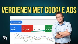 Google Ads Uitleg De perfecte Google Ads Campagne  4 Expert Tips💪 [upl. by Kcaj]